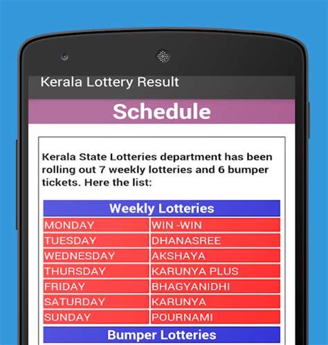 kerala lottery result 3:00 p.m.|Iba pa.